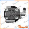 Pompe de direction assistée pour FORD | SPW-FR-046, CT4Z3A696A